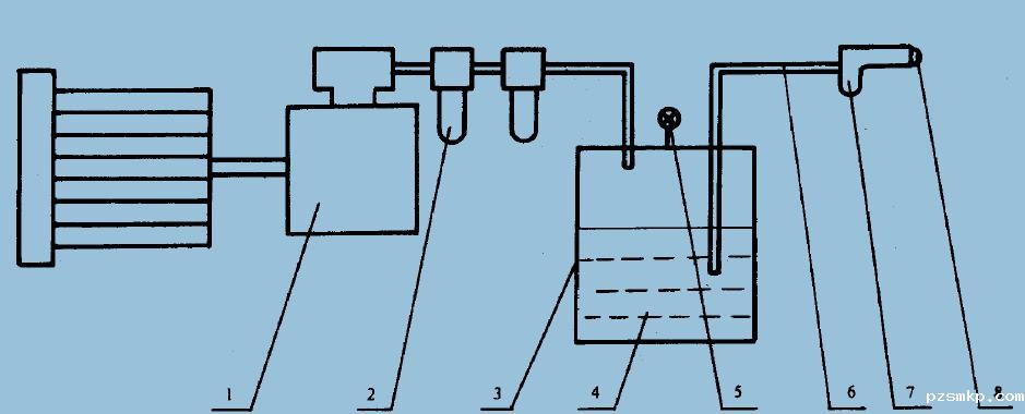 通真空泵图A1（提示的附录
