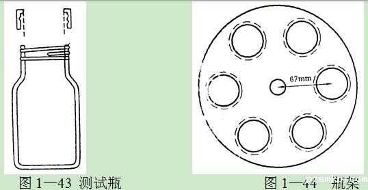 圆孔与瓶颈内径大小相等。瓶口平面与瓶颈内壁垂直