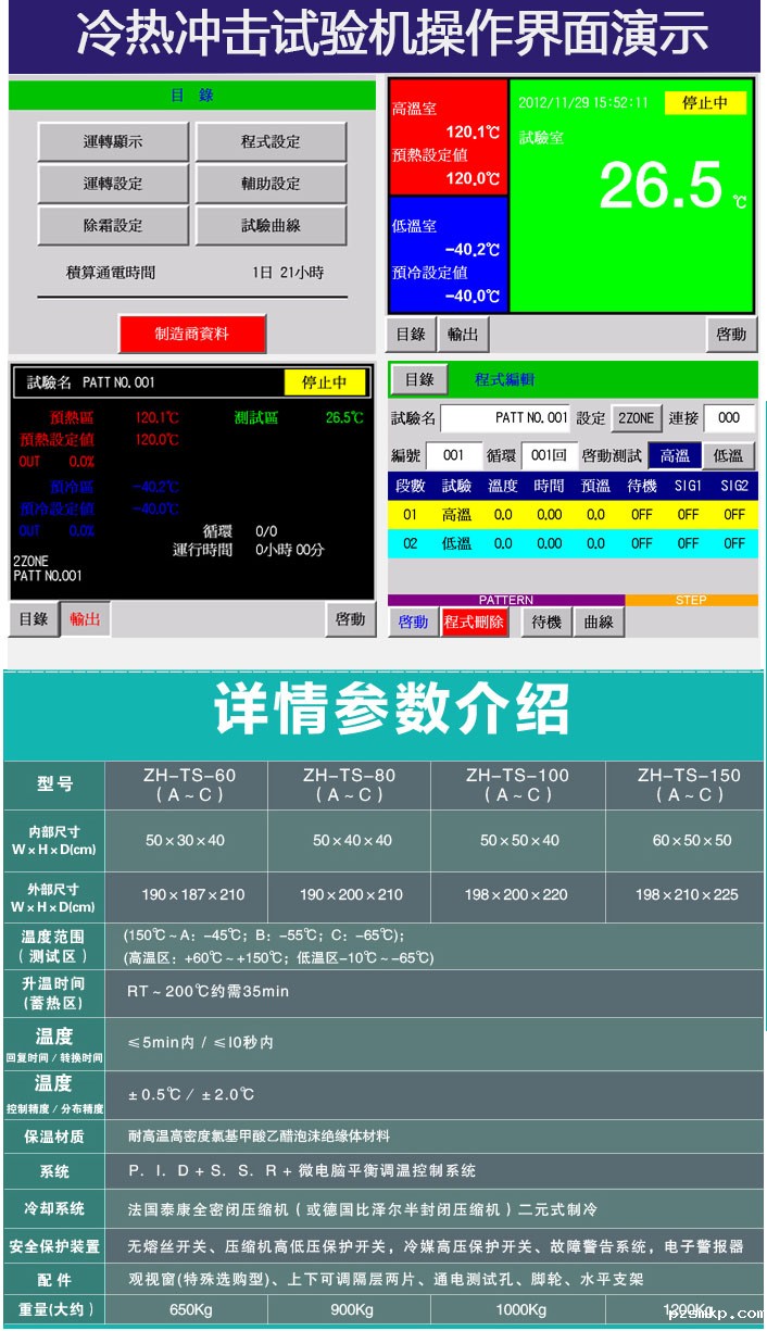 冷热冲击箱操作页面介绍